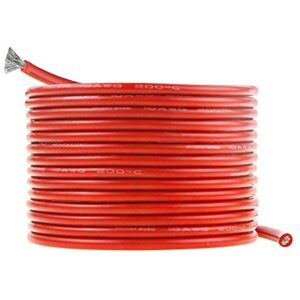 6MM 10 AWG, 1500V RED DC CABLE – per ft
